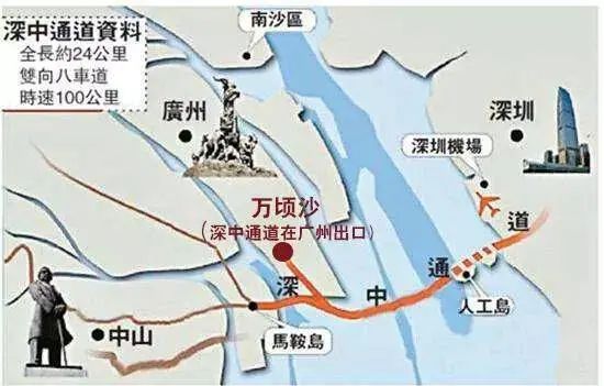 出深中通道往左还是往右?中山马鞍岛,广州南沙某盘元旦实战记!