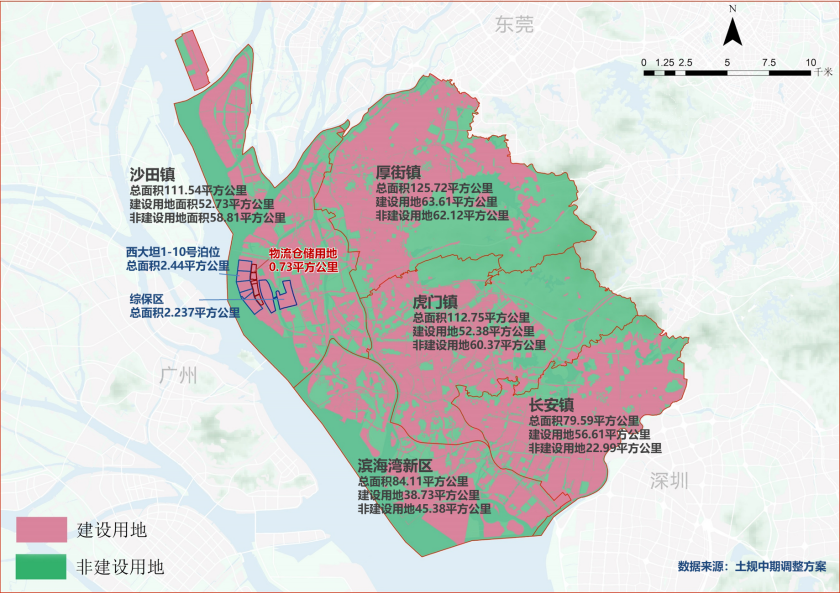 11平方公里),长安镇(79.59平方公里),虎门镇(112.